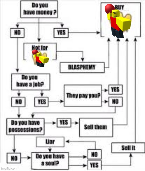 should you buy baller? | image tagged in should you buy golden eagle | made w/ Imgflip meme maker