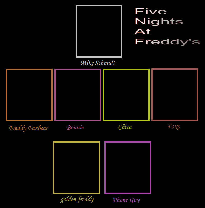 FNAF Cast Meme Blank Meme Template