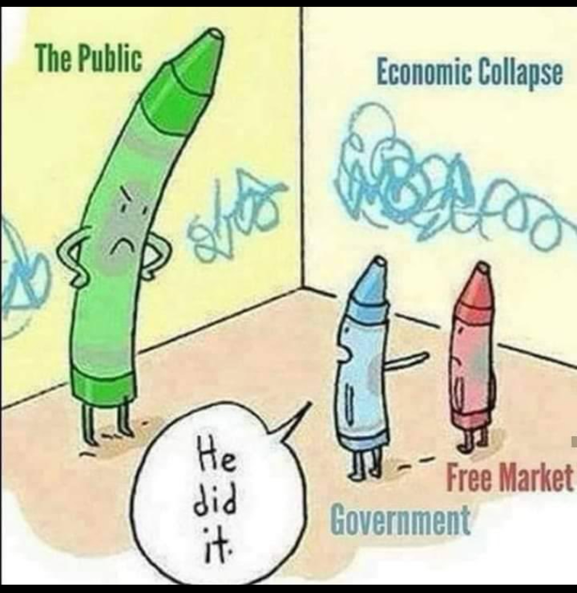 Public blames the free market Blank Meme Template