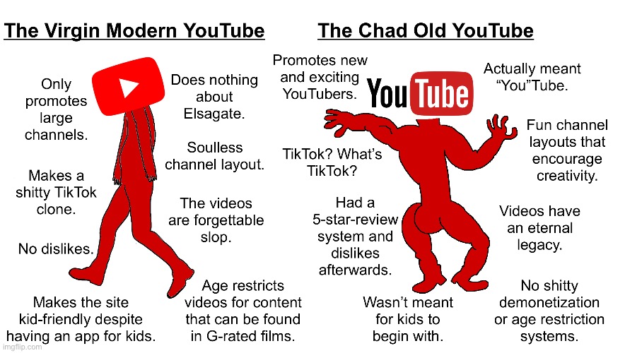 The Virgin Modern YouTube vs. The Chad Old YouTube | image tagged in memes,funny,funny memes,virgin vs chad,youtube,nostalgia | made w/ Imgflip meme maker