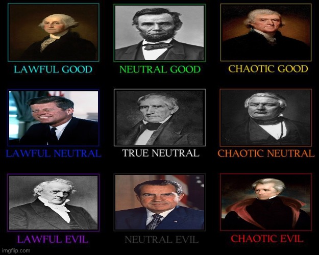 U.S. President alignment chart :) | image tagged in alignment chart | made w/ Imgflip meme maker