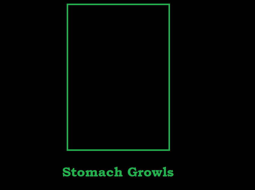 What if this Character Stomach Growls Blank Meme Template