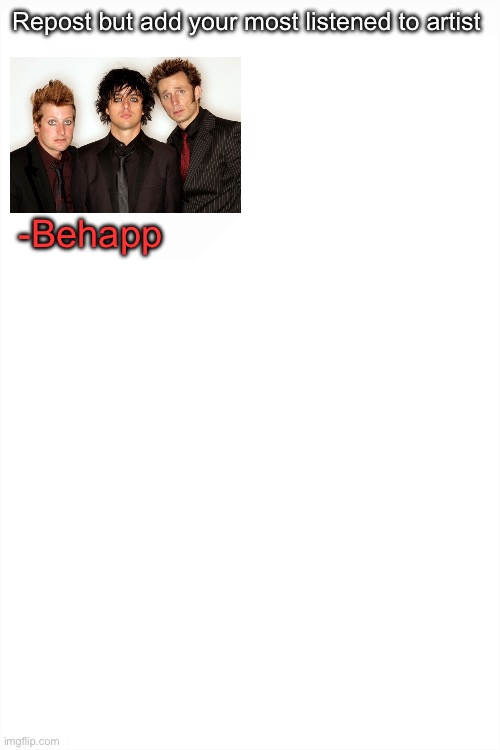 new trend guys | Repost but add your most listened to artist; -Behapp | image tagged in blank white template | made w/ Imgflip meme maker