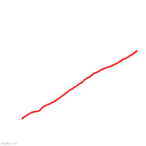 slope | made w/ Imgflip meme maker