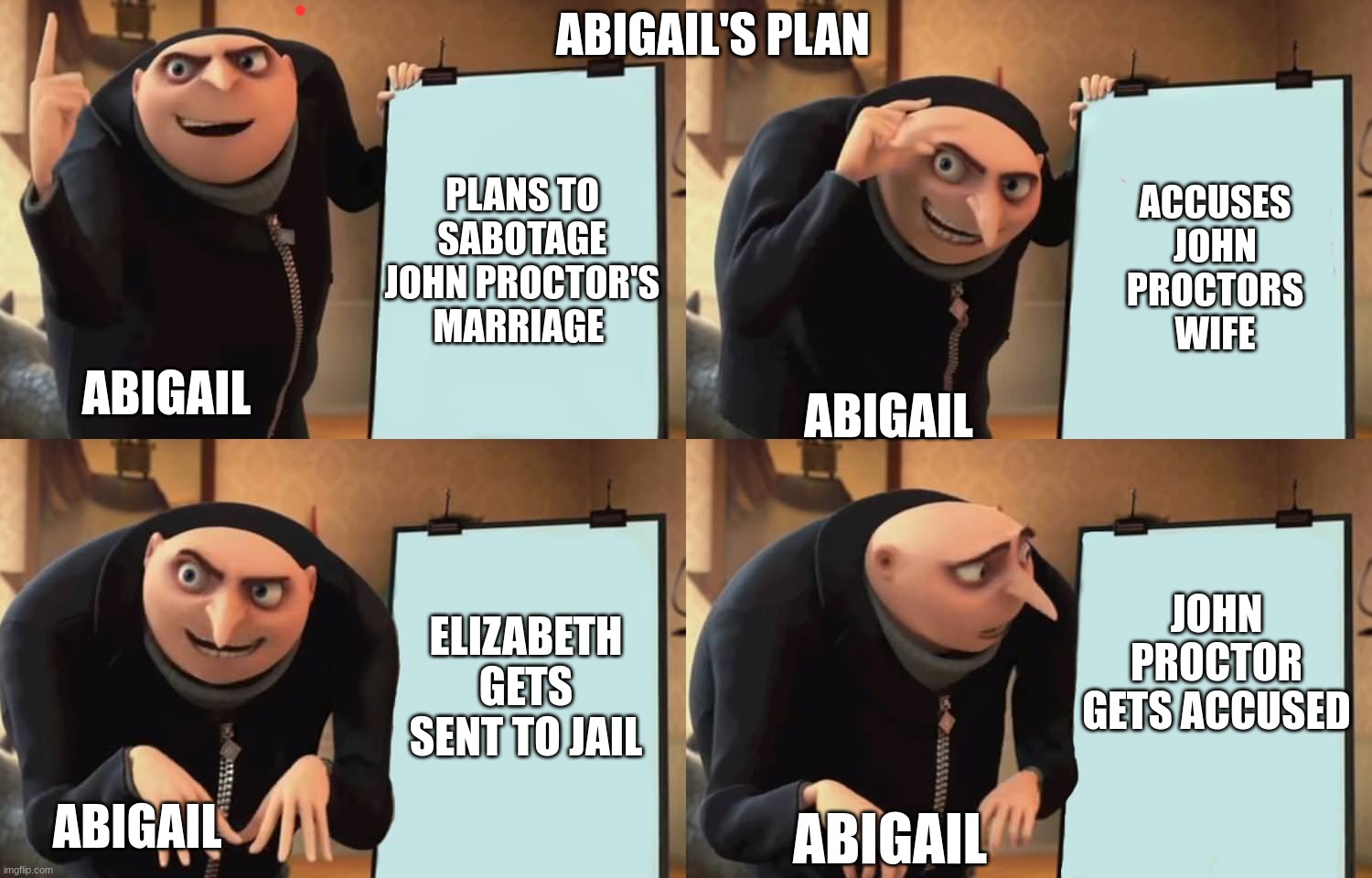 CRUCIBLE | ABIGAIL'S PLAN; PLANS TO SABOTAGE JOHN PROCTOR'S MARRIAGE; ACCUSES JOHN PROCTORS WIFE; ABIGAIL; ABIGAIL; JOHN PROCTOR GETS ACCUSED; ELIZABETH GETS SENT TO JAIL; ABIGAIL; ABIGAIL | image tagged in bad luck brian | made w/ Imgflip meme maker