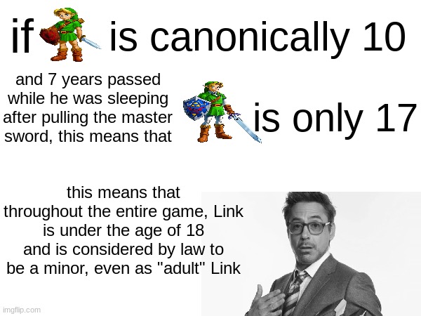 is canonically 10; if; and 7 years passed while he was sleeping after pulling the master sword, this means that; is only 17; this means that throughout the entire game, Link is under the age of 18 and is considered by law to be a minor, even as "adult" Link | made w/ Imgflip meme maker