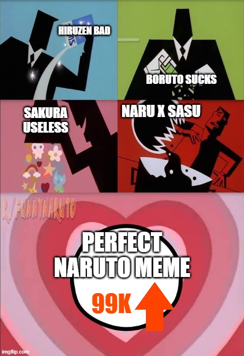 How to naruto meme | image tagged in naruto,sakura | made w/ Imgflip meme maker