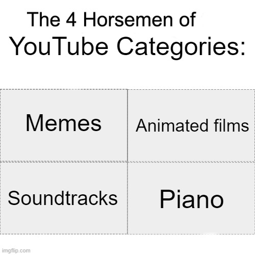 The Four Horsemen of YouTube Categories | YouTube Categories:; Animated films; Memes; Soundtracks; Piano | image tagged in four horsemen | made w/ Imgflip meme maker