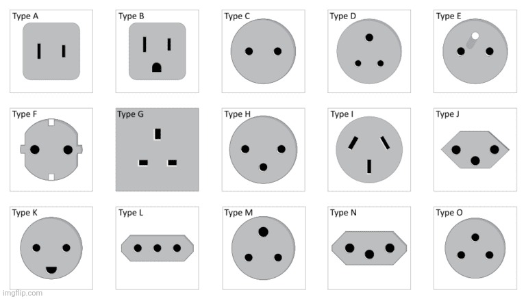 Who's getting the best head Blank Meme Template