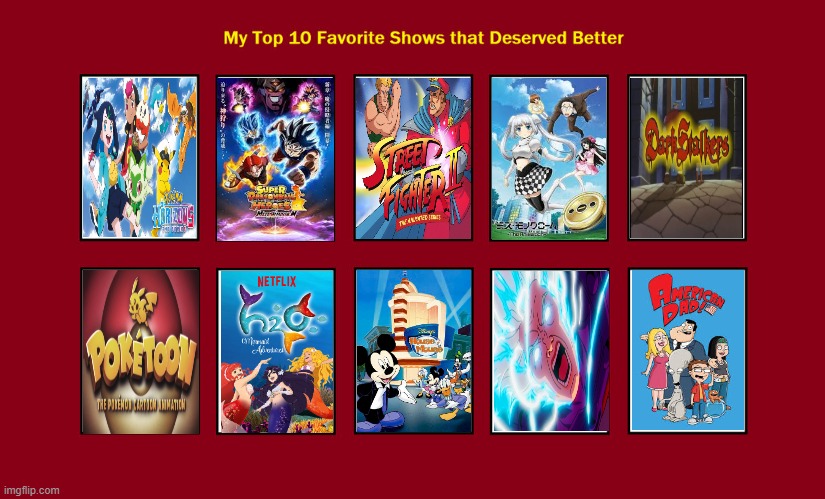 top 10 tv shows that deserved better | image tagged in top 10 tv shows that deserved better,cartoons,anime,tv shows,everyone deserves mercy,no love | made w/ Imgflip meme maker