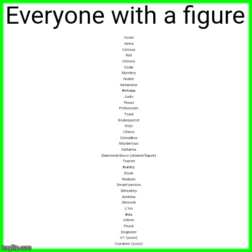 green box | Everyone with a figure; Yoshi
Xetra
Celsius
Nat
Chrono
Osde
Mystery
Noble
Ketamine
Behapp
Judo
Texas
Potassium
Toad
Enderparrot
Gojo
Chaos
CinnaBox
Murderous
Saitama
Diamond/disco (shared figure)
Tsarist
Bubbly
Dusk
Radium
Smart person
Wheatley
Andrew
Shmorb
L1m
Bda
Ultron
Pluck
Engineer
V1 (soon)
Condom (soon) | image tagged in green box | made w/ Imgflip meme maker