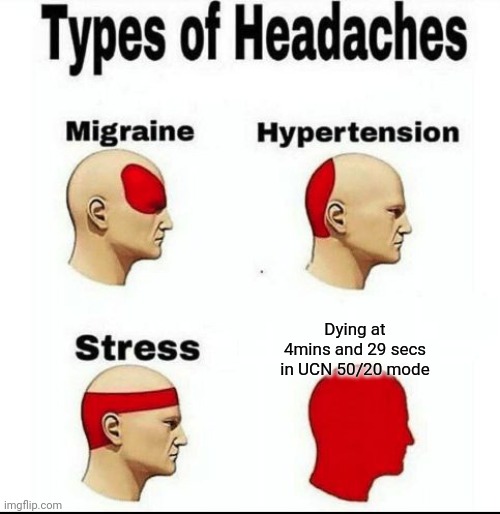 Types of Headaches meme | Dying at 4mins and 29 secs in UCN 50/20 mode | image tagged in types of headaches meme | made w/ Imgflip meme maker