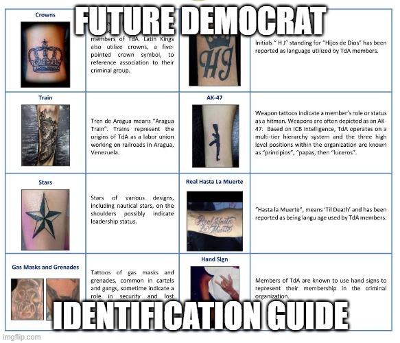 Helpful | FUTURE DEMOCRAT; IDENTIFICATION GUIDE | image tagged in tda - tren de aragua - tattoos,helpful,democrat identification,illegal gangs,democrat crime wave,kamala supporters | made w/ Imgflip meme maker