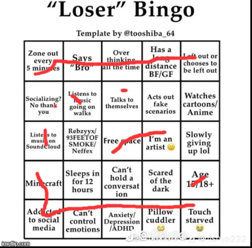 loser bingo | image tagged in loser bingo | made w/ Imgflip meme maker