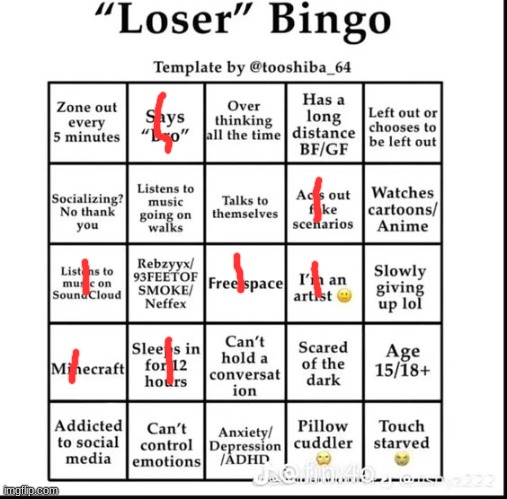 g | image tagged in loser bingo | made w/ Imgflip meme maker
