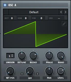 serum default oscillator Blank Meme Template