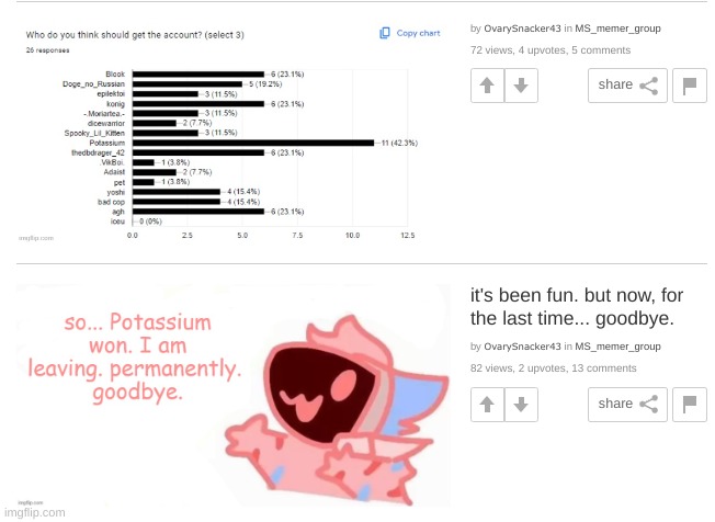 the account was given to me. | made w/ Imgflip meme maker