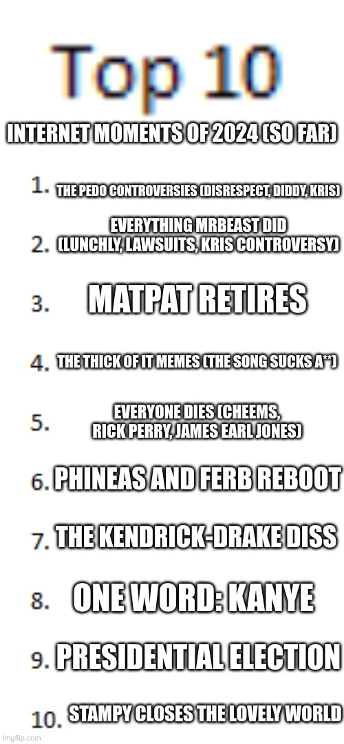 I hate the internet sometimes | INTERNET MOMENTS OF 2024 (SO FAR); THE PEDO CONTROVERSIES (DISRESPECT, DIDDY, KRIS); EVERYTHING MRBEAST DID (LUNCHLY, LAWSUITS, KRIS CONTROVERSY); MATPAT RETIRES; THE THICK OF IT MEMES (THE SONG SUCKS A**); EVERYONE DIES (CHEEMS, RICK PERRY, JAMES EARL JONES); PHINEAS AND FERB REBOOT; THE KENDRICK-DRAKE DISS; ONE WORD: KANYE; PRESIDENTIAL ELECTION; STAMPY CLOSES THE LOVELY WORLD | image tagged in top 10 list,internet,controversy | made w/ Imgflip meme maker