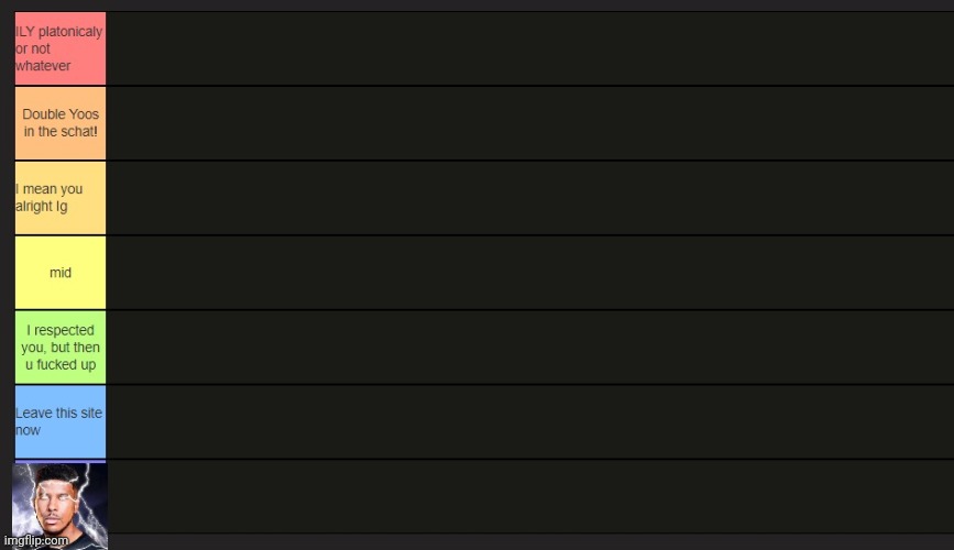Comment if u want | image tagged in neko's tier list | made w/ Imgflip meme maker