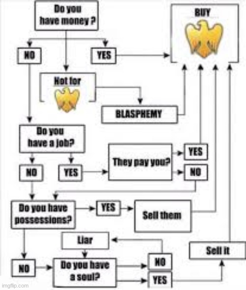 eͤͤͤͤͤͤͤͤͤͤͤͤͤͤͤͤͤͤͤͤͤͤͤͤͤͤͤͤͤͤͤͤͤͤͤͤͤͤͤͤͤͤͤͤͤͤͤͤͤͤͤͤͤͤͤͤͤͤͤͤͤͤͤͤͤͤͤͤͤͤͤͤͤͤͤͤͤͤͤͤͤͤͤͤͤͤͤͤͤͤͤͤͤͤͤͤͤͤͤͤͤͤͤͤͤͤͤͤͤͤͤͤͤͤͤͤͤͤͤͤͤͤͤͤͤͤͤ | image tagged in should you buy golden eagle | made w/ Imgflip meme maker