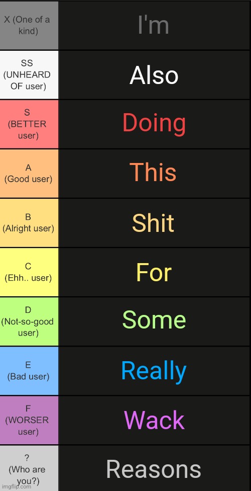 tierlist v2 | I'm; Also; Doing; This; Shit; For; Some; Really; Wack; Reasons | image tagged in tierlist v2 | made w/ Imgflip meme maker