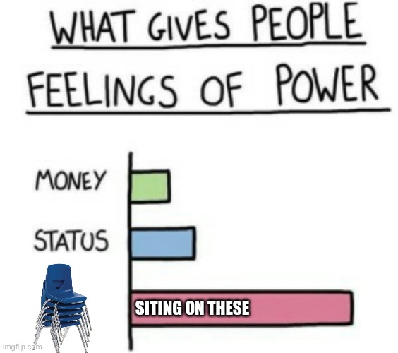 ngl we all did this | SITING ON THESE | image tagged in what gives people feelings of power | made w/ Imgflip meme maker