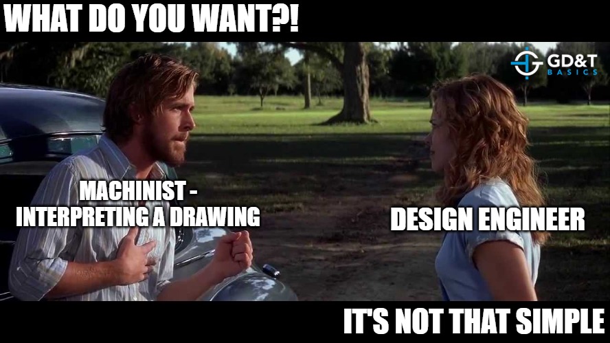 WHAT DO YOU WANT?! | WHAT DO YOU WANT?! MACHINIST - INTERPRETING A DRAWING; DESIGN ENGINEER; IT'S NOT THAT SIMPLE | image tagged in the notebook - what do you want,memes,engineer,engineering,manufacturing | made w/ Imgflip meme maker