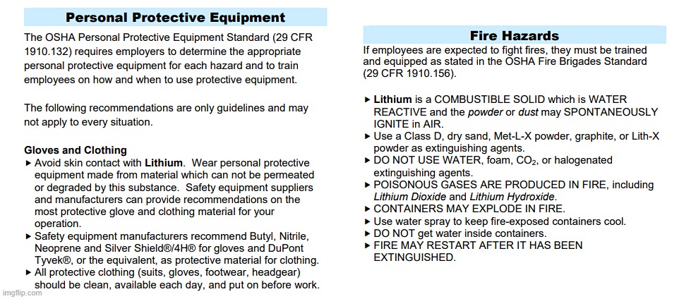 LITHIUM FIRE HAZARDS | image tagged in lithium,hazardous,fire,poisonous,gases,explosive | made w/ Imgflip meme maker