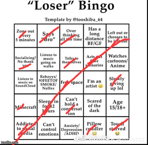 loser bingo | image tagged in loser bingo | made w/ Imgflip meme maker