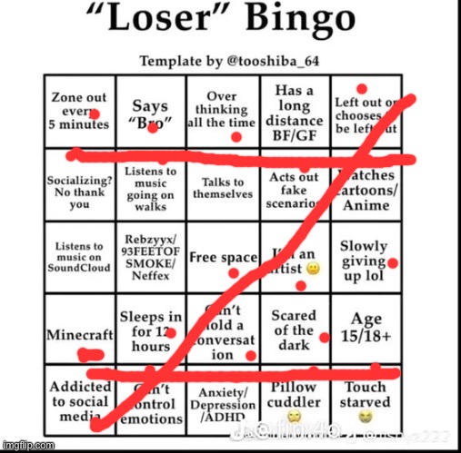 Slightly younger than 15 but still able to be on the site | image tagged in loser bingo | made w/ Imgflip meme maker