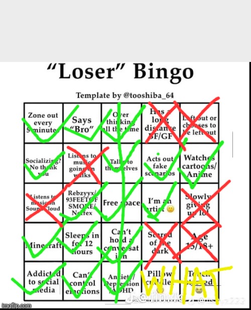 loser bingo | image tagged in loser bingo | made w/ Imgflip meme maker