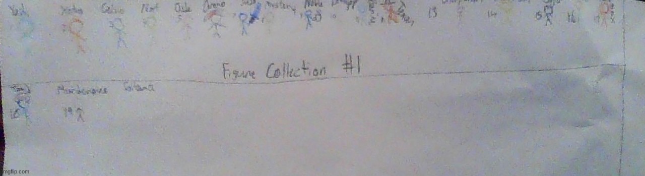 progress so far (my camera bad) | made w/ Imgflip meme maker