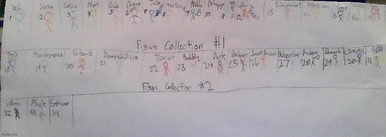 wow | made w/ Imgflip meme maker