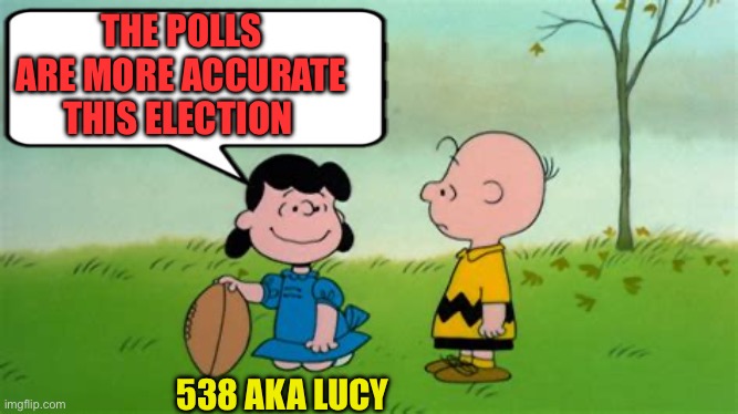 Three lies: The checks in the mail, I’ll respect you in the morning,  and now the polls are better now. | THE POLLS ARE MORE ACCURATE THIS ELECTION; 538 AKA LUCY | image tagged in charlie brown football,polls,lies | made w/ Imgflip meme maker