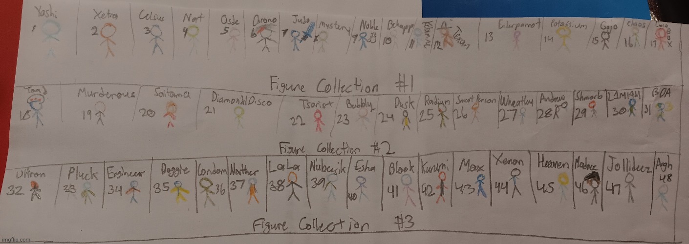 Looking good so far | made w/ Imgflip meme maker