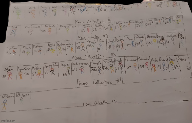 Updated with neko | made w/ Imgflip meme maker