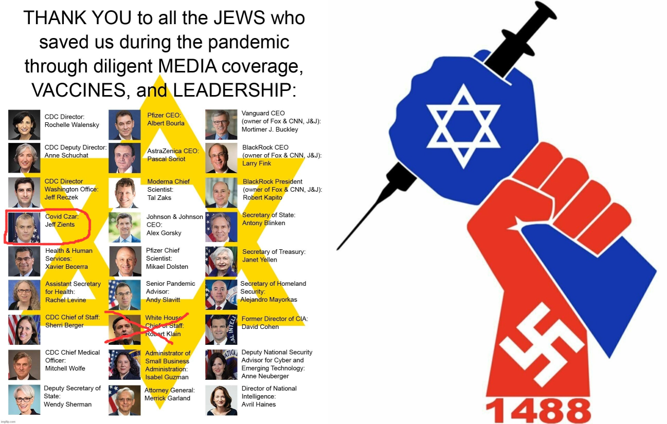 North Atlantic Talmudic Organization Blank Meme Template