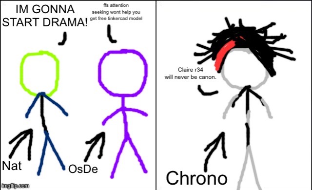 MSMG Figurecomics #2 | image tagged in figurecomics | made w/ Imgflip meme maker