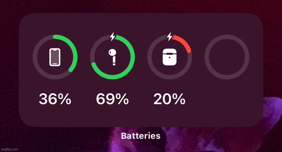 someone explain this they got put on charger at the same time at the same percent :sob: | made w/ Imgflip meme maker