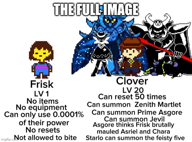 THE FULL IMAGE | made w/ Imgflip meme maker