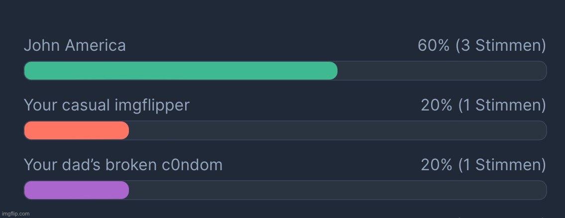 Johnny starts off strong | made w/ Imgflip meme maker