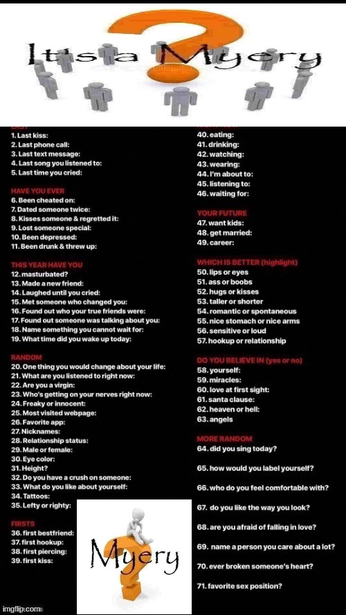 its a myery | image tagged in everything you could ever want to know about me | made w/ Imgflip meme maker