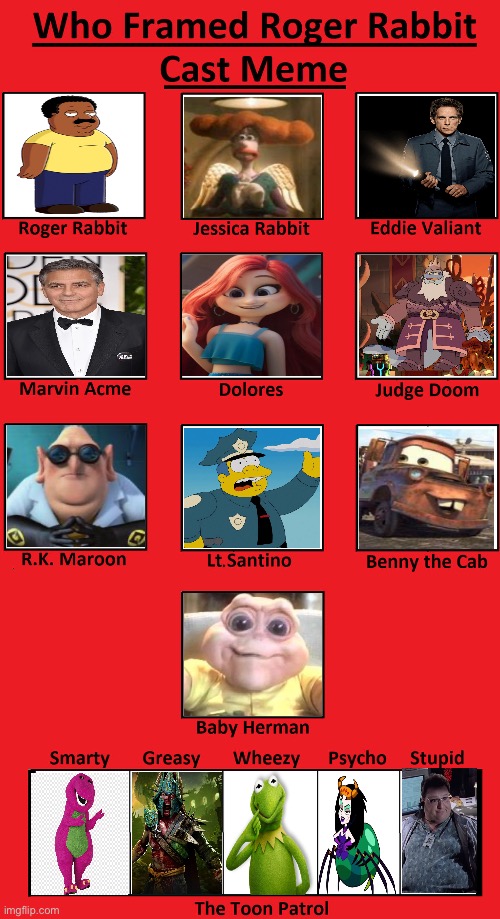 Who Framed Cleveland Brown cast | image tagged in who framed roger rabbit,roger rabbit | made w/ Imgflip meme maker