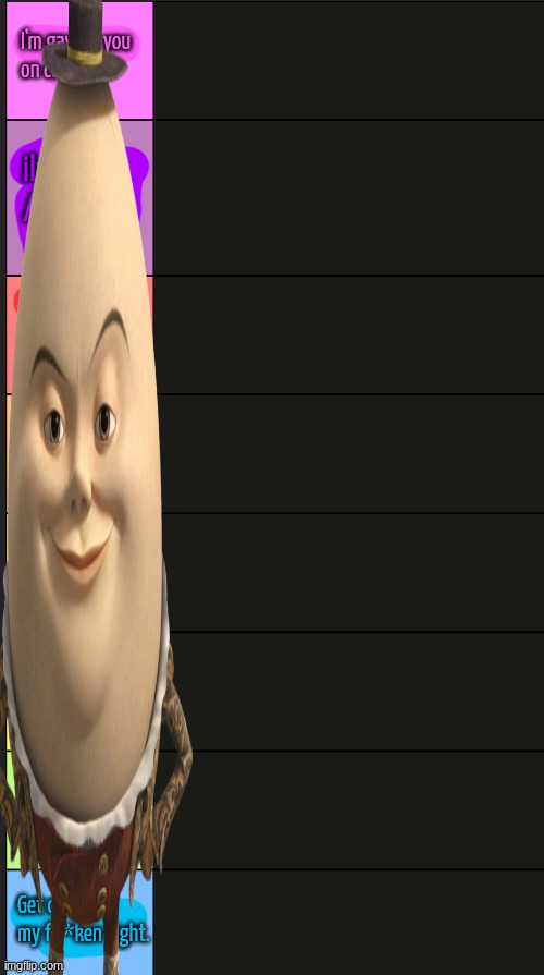humpter | image tagged in sak's user tier list | made w/ Imgflip meme maker