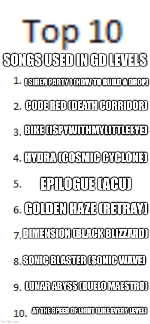 NUMBER 10 WILL SHOCK YOU | SONGS USED IN GD LEVELS; ! SIREN PARTY ! (HOW TO BUILD A DROP); CODE RED (DEATH CORRIDOR); BIKE (ISPYWITHMYLITTLEEYE); HYDRA (COSMIC CYCLONE); EPILOGUE (ACU); GOLDEN HAZE (RETRAY); DIMENSION (BLACK BLIZZARD); SONIC BLASTER (SONIC WAVE); LUNAR ABYSS (DUELO MAESTRO); AT THE SPEED OF LIGHT (LIKE EVERY LEVEL) | image tagged in top 10 list | made w/ Imgflip meme maker