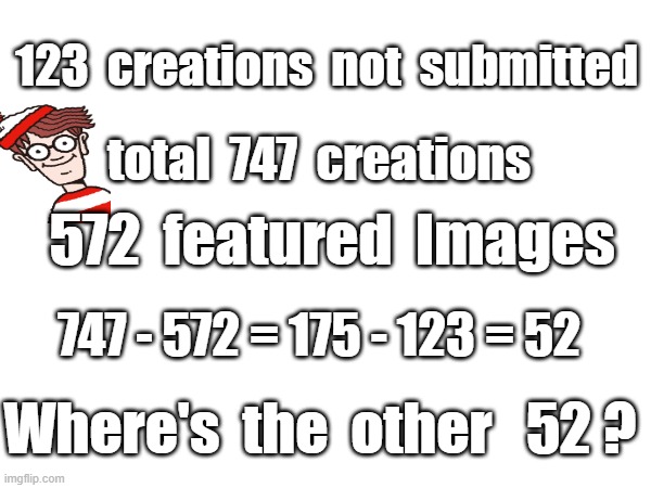 total  747  creations; 123  creations  not  submitted; 572  featured  Images; 747 - 572 = 175 - 123 = 52; Where's  the  other   52 ? | image tagged in where | made w/ Imgflip meme maker