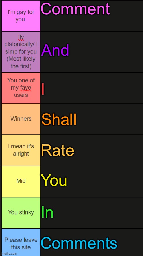Neko new tier list | Comment; And; I; Shall; Rate; You; In; Comments | image tagged in neko new tier list | made w/ Imgflip meme maker