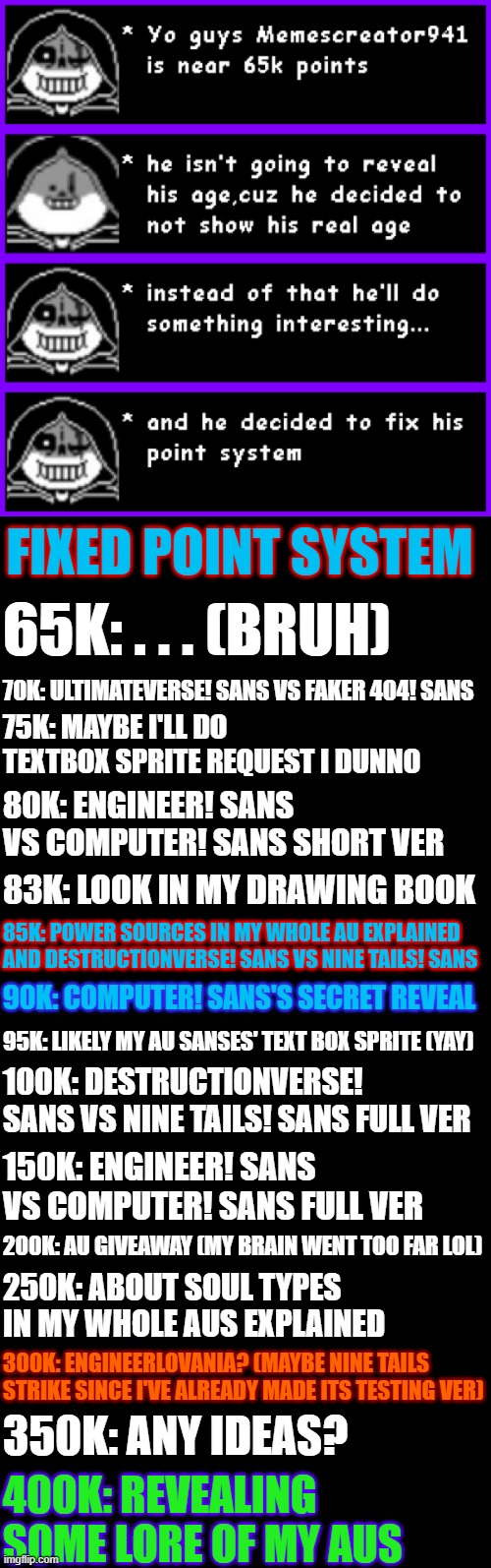 Point system fixed | FIXED POINT SYSTEM; 65K: . . . (BRUH); 70K: ULTIMATEVERSE! SANS VS FAKER 404! SANS; 75K: MAYBE I'LL DO TEXTBOX SPRITE REQUEST I DUNNO; 80K: ENGINEER! SANS VS COMPUTER! SANS SHORT VER; 83K: LOOK IN MY DRAWING BOOK; 85K: POWER SOURCES IN MY WHOLE AU EXPLAINED AND DESTRUCTIONVERSE! SANS VS NINE TAILS! SANS; 90K: COMPUTER! SANS'S SECRET REVEAL; 95K: LIKELY MY AU SANSES' TEXT BOX SPRITE (YAY); 100K: DESTRUCTIONVERSE! SANS VS NINE TAILS! SANS FULL VER; 150K: ENGINEER! SANS VS COMPUTER! SANS FULL VER; 200K: AU GIVEAWAY (MY BRAIN WENT TOO FAR LOL); 250K: ABOUT SOUL TYPES IN MY WHOLE AUS EXPLAINED; 300K: ENGINEERLOVANIA? (MAYBE NINE TAILS STRIKE SINCE I'VE ALREADY MADE ITS TESTING VER); 350K: ANY IDEAS? 400K: REVEALING SOME LORE OF MY AUS | image tagged in point system,fixed,undertale,oh god i have done it again,oh wow are you actually reading these tags | made w/ Imgflip meme maker