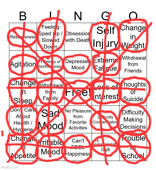 depression bingo 1 | image tagged in depression bingo 1 | made w/ Imgflip meme maker