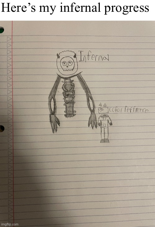 Not the best :( | Here’s my infernal progress | made w/ Imgflip meme maker